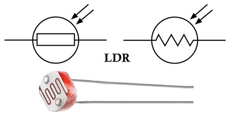 Resistance Variable Ldr