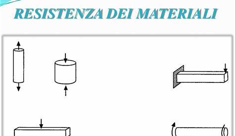 Aumentare la resistenza dei metalli - UNIVER 2000