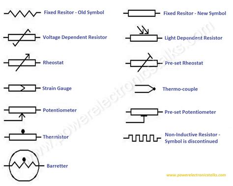 Resistor Array Schematic Symbol