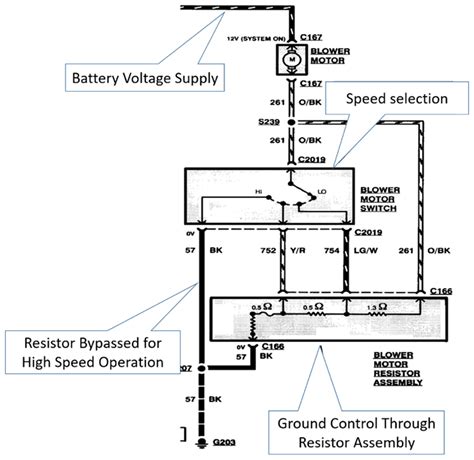 Resistor Blower Motor Location