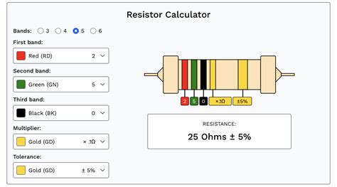Resistor Code Calculator Online