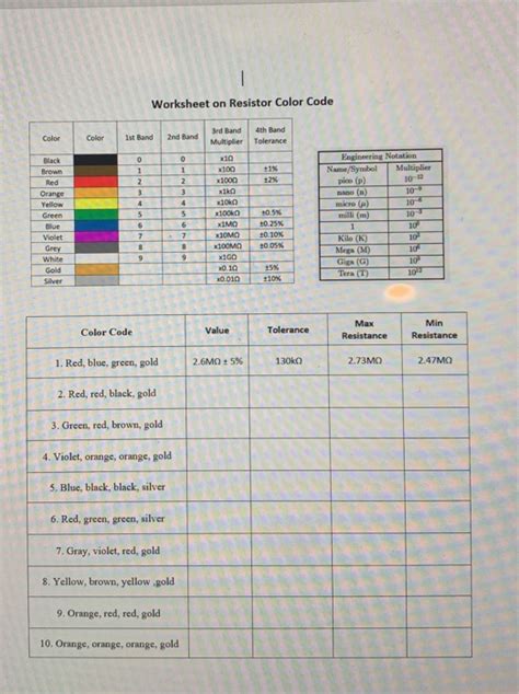 Resistor Color Coding Worksheet Answers