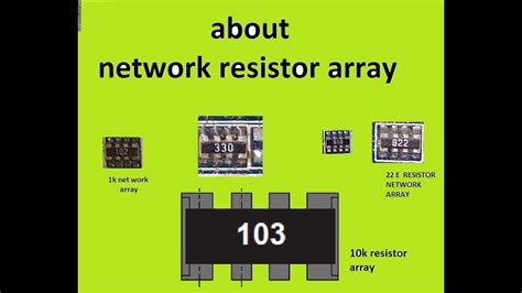 Resistor Network Array Smd