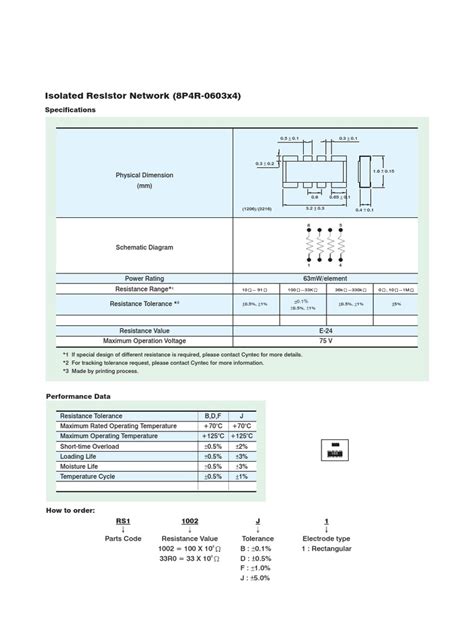 Resistor Network Specifications