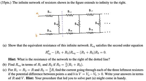 Resistor Network Theory