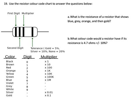 Resistor Questions Physics