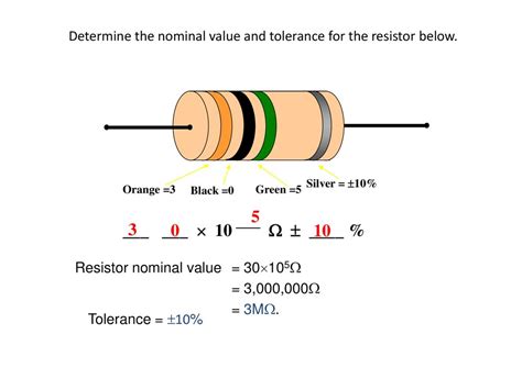 Resistor Tolerance Formula