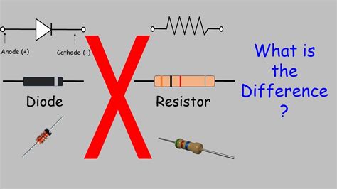 Resistor Vs Diode Relay