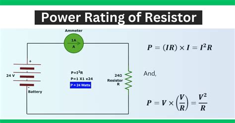 Resistors Average Power