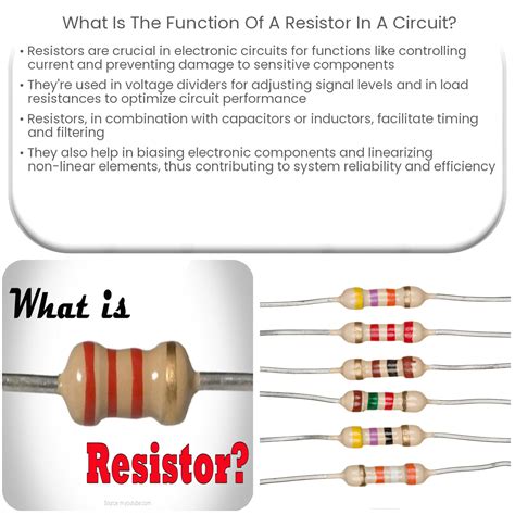 Resistors Circuits Function