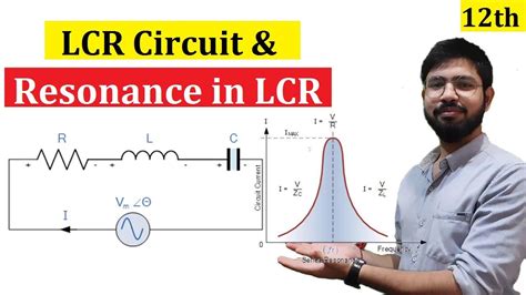 resonance in lcr circuit