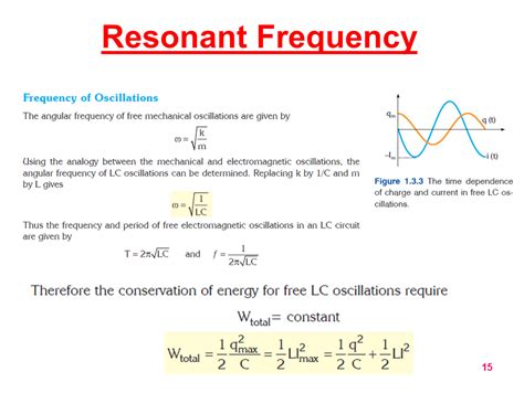 Resonant Frequency Unit