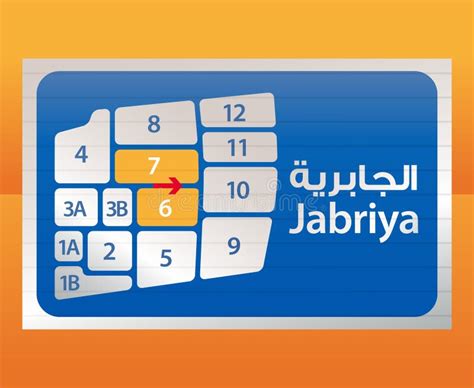 resource in jabriya kuwait