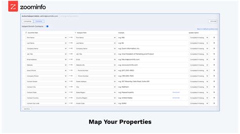 Resourcemfg Zoominfo
