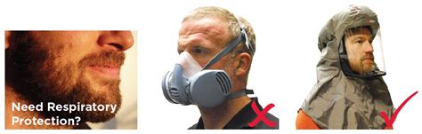 Respirator For Beard