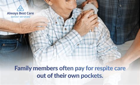 respite care payment
