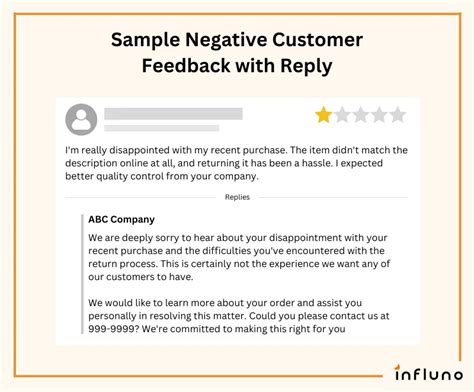 Responding To Negative Customer Feedback Examples