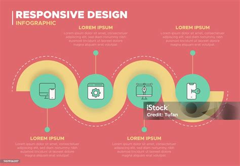 responsif dan mobile-friendly