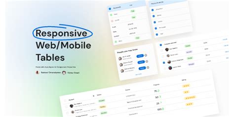 Responsive Alternative To Tables