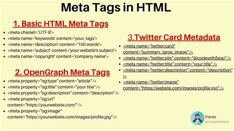 Responsive Meta Tags In Your Html Document