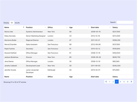 responsive table bootstrap 5 codepen