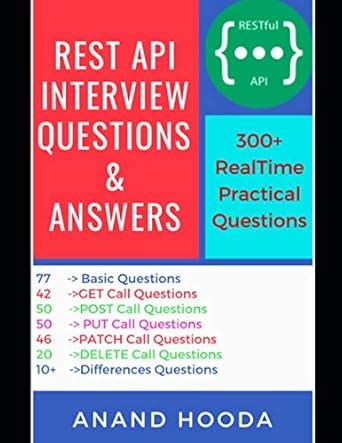 rest api automation interview questions and answers