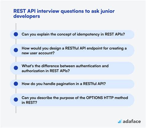 rest api basic interview questions