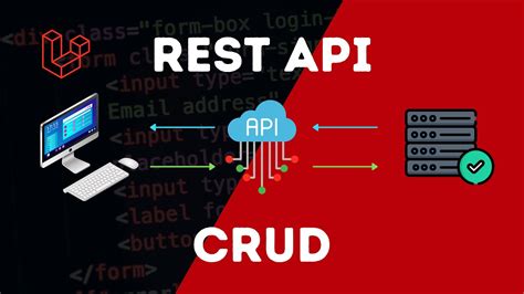 rest api complete tutorial