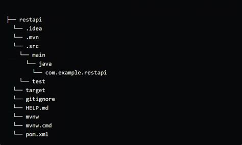 rest api consume in java