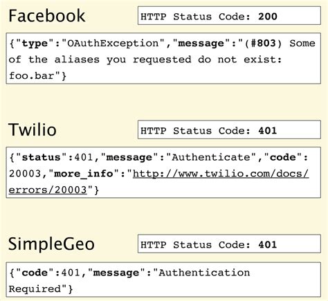 rest api error code example