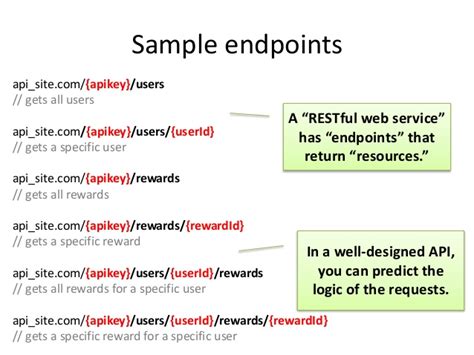 rest api get url example