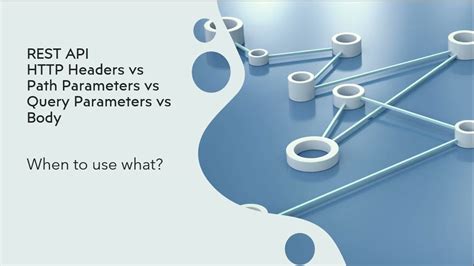 Rest Api Header Vs Query Parameter