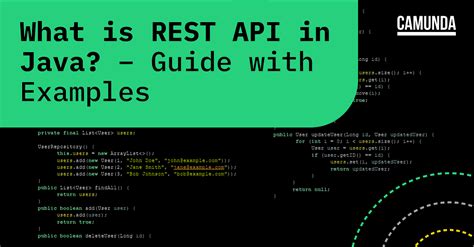 rest api in java code