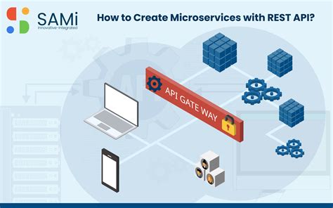 Rest Api Microservices