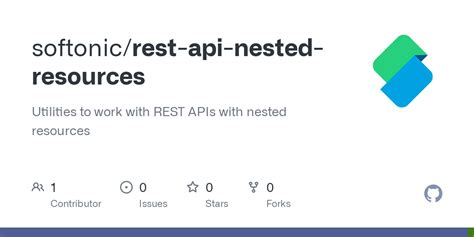 Rest Api Nested Resources