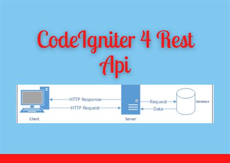 rest api php codeigniter example