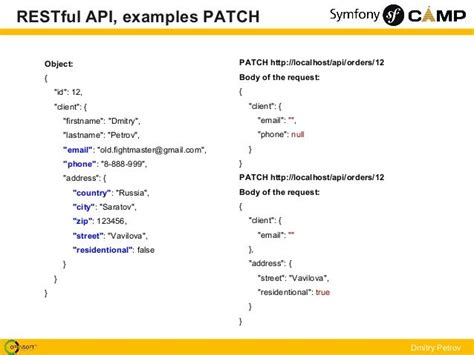 rest api post example c#