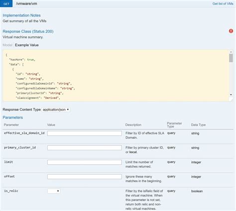 Rest Api Query Parameters List