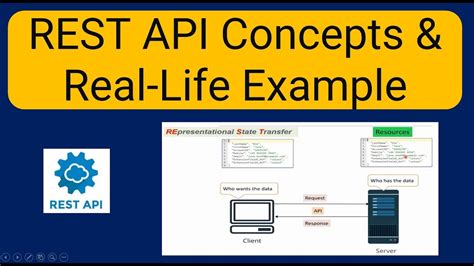 rest api real time example