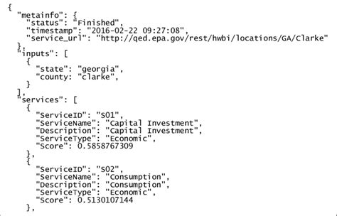 rest api response code example