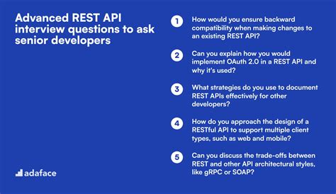rest api technical interview questions