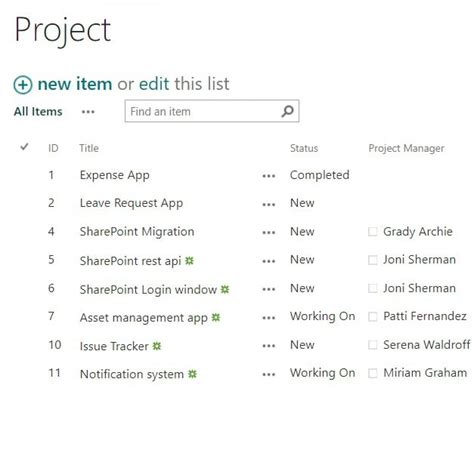 rest api to get list items