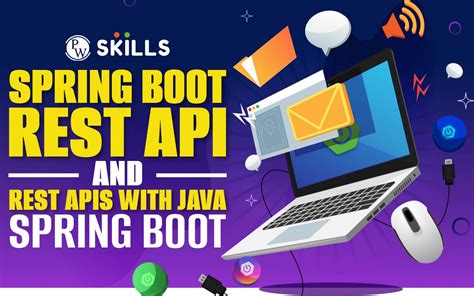 rest api tutorial java spring boot