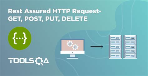rest assured api testing authentication example