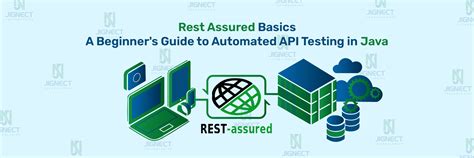 rest assured api testing example java