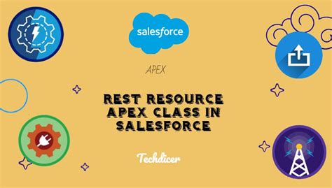 rest resource salesforce example