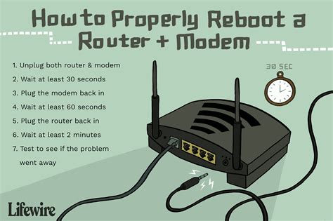 Restart Router