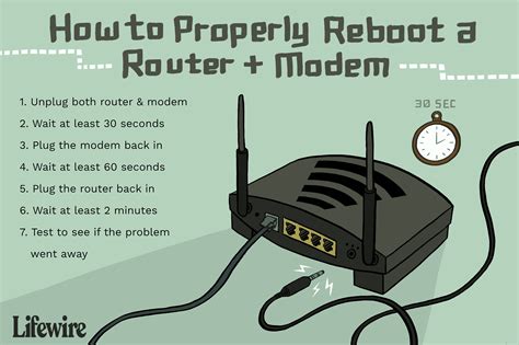 Restart the router and modem