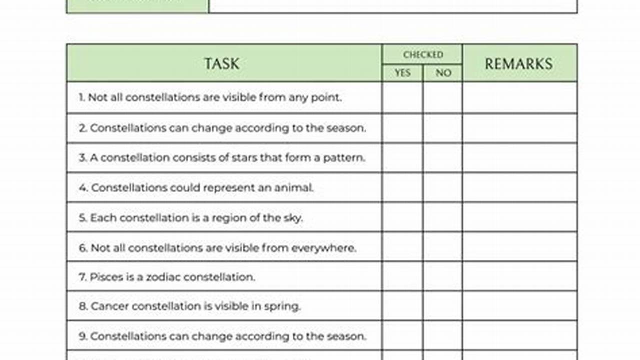 The Ultimate Restaurant Checklist Template for a Successful Operation