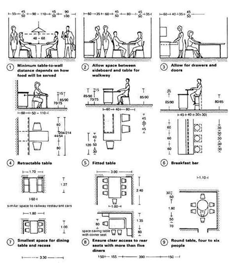 Restaurant seating design, Restaurant floor plan, Restaurant design